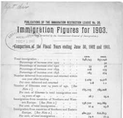 Informational Text: Multiple Points of View in Multiple Formats | Teaching with the Library of Congress | Common Core State Standards SMUSD | Scoop.it