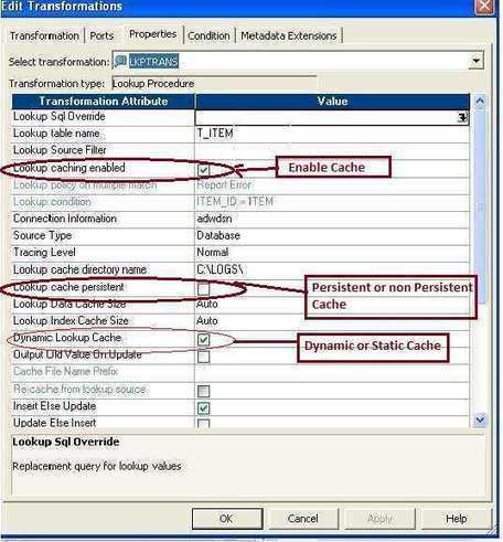 Lookup Transformation In Informatica Tecktric