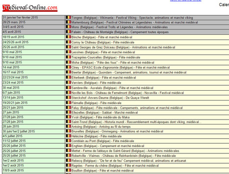 Calendrier des fêtes et marchés médiévaux - Belgique | Festivals Celtiques et fêtes médiévales | Scoop.it