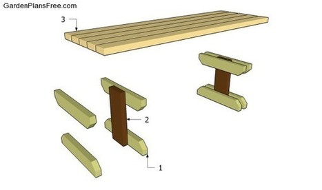Park Bench Plans | Free Garden Plans - How to build garden projects | Furniture Plans | Scoop.it