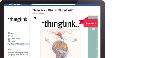 Une nouvelle solution en ligne pour rendre les images interactives : ThingLink (+ simple que Images-Actives) | Cabinet de curiosités numériques | Scoop.it