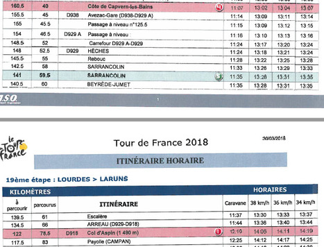 Horaires de passage du Tour de France 2018 Étape 19 : Lourdes - Laruns le 27 juillet | Vallées d'Aure & Louron - Pyrénées | Scoop.it
