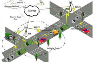 Chaire Mobilité & Transport Intelligent | #dotdot, the community internet | Scoop.it