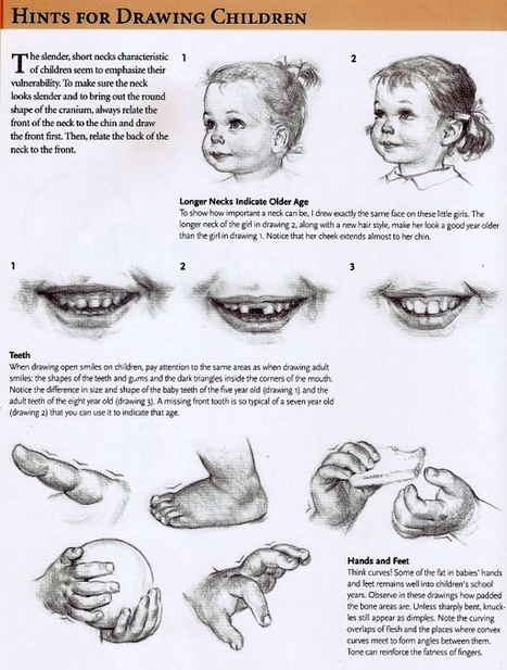 How to Draw a Child's Face