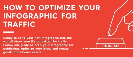 Checklist: How To Get More Eyeballs On Your Infographics | Public Relations & Social Marketing Insight | Scoop.it