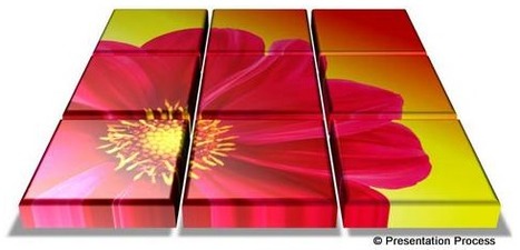 Grouping in PowerPoint: 5 Fascinating Facts | Digital Presentations in Education | Scoop.it