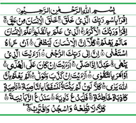 Teks Bacaan Surat Al Zalzalah Arab Latin Dan Te