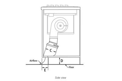 Jenn Air Downdraft Gas Cooktop Installation Ins