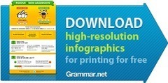 Verbs and their Prepositions | Grammar Newsletter - English Grammar Newsletter | eflclassroom | Scoop.it