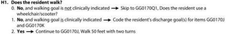The Minimum Data Set: An Opportunity to Improve Spasticity Screening | interRAI | Scoop.it