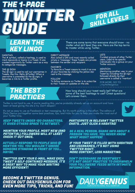 A printable 1-page Twitter guide for all skill levels - Daily Genius | Information and digital literacy in education via the digital path | Scoop.it