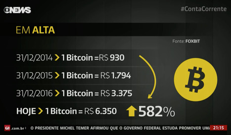 bitcoin segwit2x fork december 28