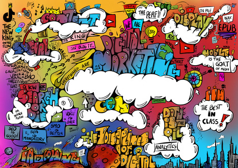 Digital Marketign @ IIM JPO | Sketchnoting  Scribing | Scoop.it