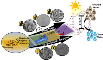 ICP science - Engineering the physical properties and photocatalytic activities of a β-ketoenamine COF using continuous flow synthesis - Chemosphere | Infos Lab' septembre 2025 | Scoop.it