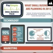 Small Business technology trends for 2013 | Technology in Business Today | Scoop.it
