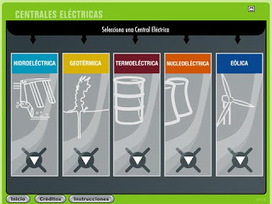 RECURSOS INTERACTIVOS EN FLASH: CENTRALES ELECTRICAS | tecno4 | Scoop.it