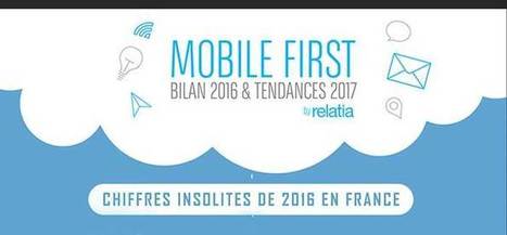 Mobile First Bilan 2016 et Tendances 2017 by Relatia | Marketing web mobile 2.0 | Marketing Digital | Scoop.it