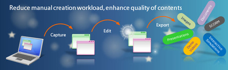 Free Edition - Advanced Screencast & Rapid eLearning Authoring Tool | Eclectic Technology | Scoop.it