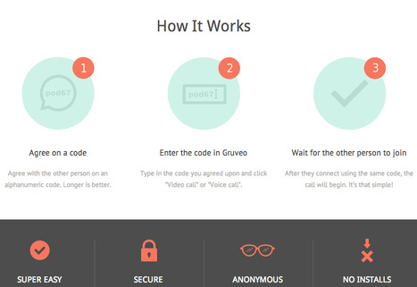 The World's Easiest Video Calls - Gruveo | Communicate...and how! | Scoop.it