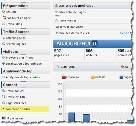 Comment exploiter la fonction compteur de clics sur Histats | Time to Learn | Scoop.it