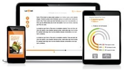 Ludibuk, una app para la comprensión lectora | Educación, TIC y ecología | Scoop.it
