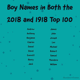 Ren's Baby Name Blog: 100 Years Later and Still Rocking the Top 100 {1918/2018} | Name News | Scoop.it