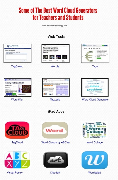 12 Good Word Cloud Generators for Teachers and Students curated by Educators' technology | Strictly pedagogical | Scoop.it
