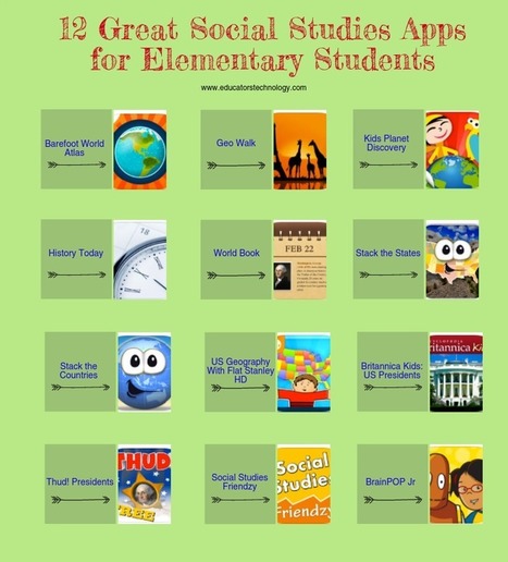 iPad Social Studies Apps for Elementary Students curated by Educators' Technology | iGeneration - 21st Century Education (Pedagogy & Digital Innovation) | Scoop.it