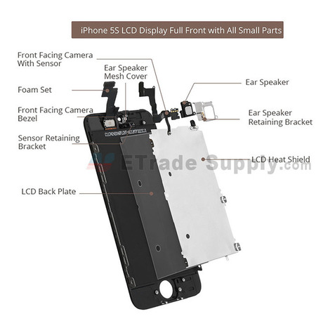Apple iPhone 5S LCD Screen Assembly - ETrade Supply | Screen Replacement | Scoop.it