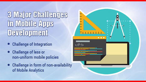 3 Major Challenges in Mobile Apps Development | Mobile Technology | Scoop.it