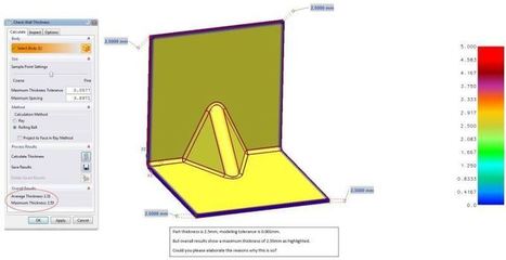 unigraphics nx 9 скачать торрент