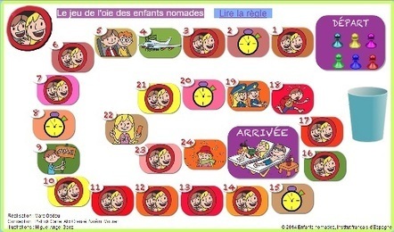 Le jeu de l'oie des jeunes nomades - Les jeux d...