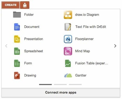 How to Use Google Drive Apps | iGeneration - 21st Century Education (Pedagogy & Digital Innovation) | Scoop.it