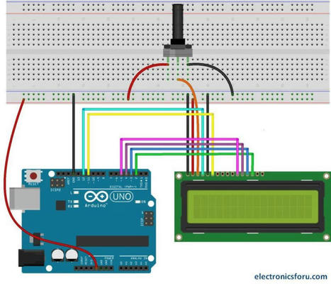 16x2 LCD Pinout Diagram | Interfacing 16x2 LCD with Arduino | tecno4 | Scoop.it