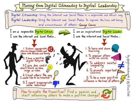 Moving Students From Digital Citizenship To Digital Leadership | Information and digital literacy in education via the digital path | Scoop.it