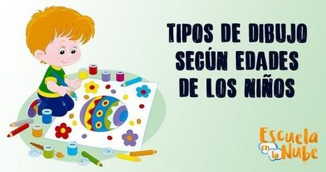 Tipos de dibujos según la edad de los niños | Educapeques Networks. Portal de educación | Scoop.it