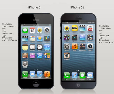 New iPhone 5S Coming: What to Expect At Tomorrow's Apple Event | Photo Editing Software and Applications | Scoop.it
