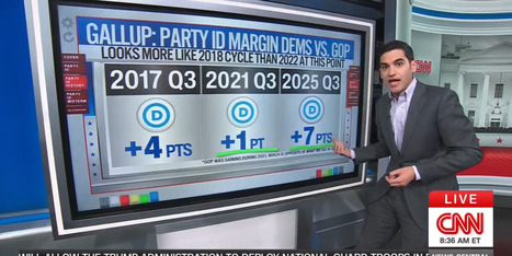 'No historical precedent!' CNN expert stunned as new data spells midterm disaster for GOP - Raw Story | Backstabber Watch | Scoop.it