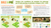 BaleOpré - AFPF | Pour innover en agriculture | Scoop.it