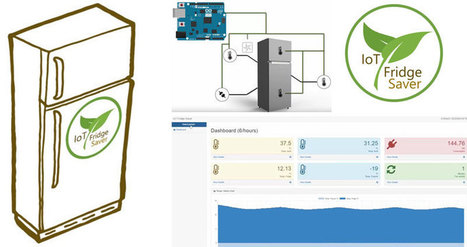 IoT Fridge Saver: Cómo controlar el consumo de tu frigorífico y ahorrar energía  | tecno4 | Scoop.it