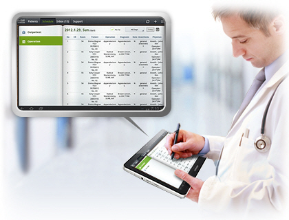 EMR Adoption Reduces Mortality Rates | Health IT Outcomes | Salud Publica | Scoop.it