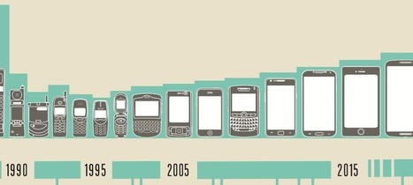 La evolución de los móviles | tecno4 | Scoop.it