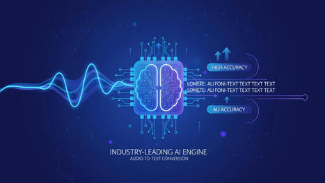 Free Audio to Text Converter | AI Transcription | Tools for Teachers & Learners | Scoop.it