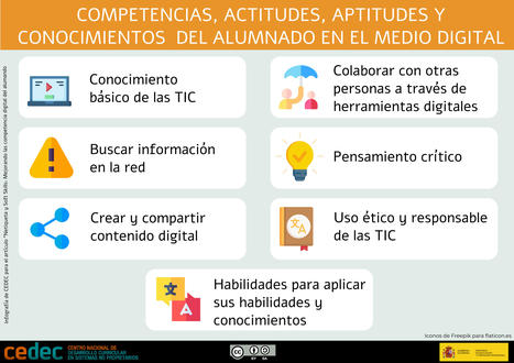 Artículo: Netiqueta y Soft Skills: Mejorando la competencia digital del alumnado | Cedec | TECNOLOGÍA_aal66 | Scoop.it