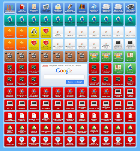 Escritorio en Symbaloo sobre Aprendizaje Basado en Proyectos | Bibliotecas escolares de Albacete | Scoop.it