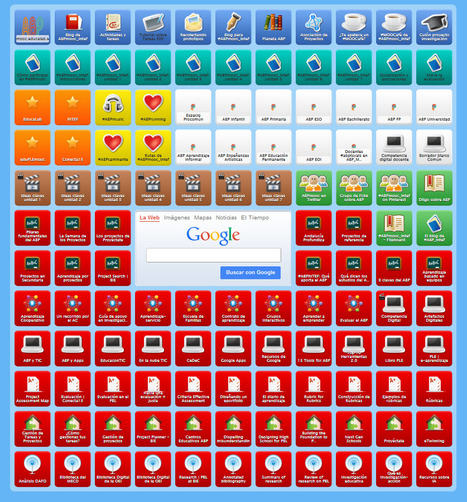 Escritorio en Symbaloo sobre Aprendizaje Basado en Proyectos | E-Learning-Inclusivo (Mashup) | Scoop.it