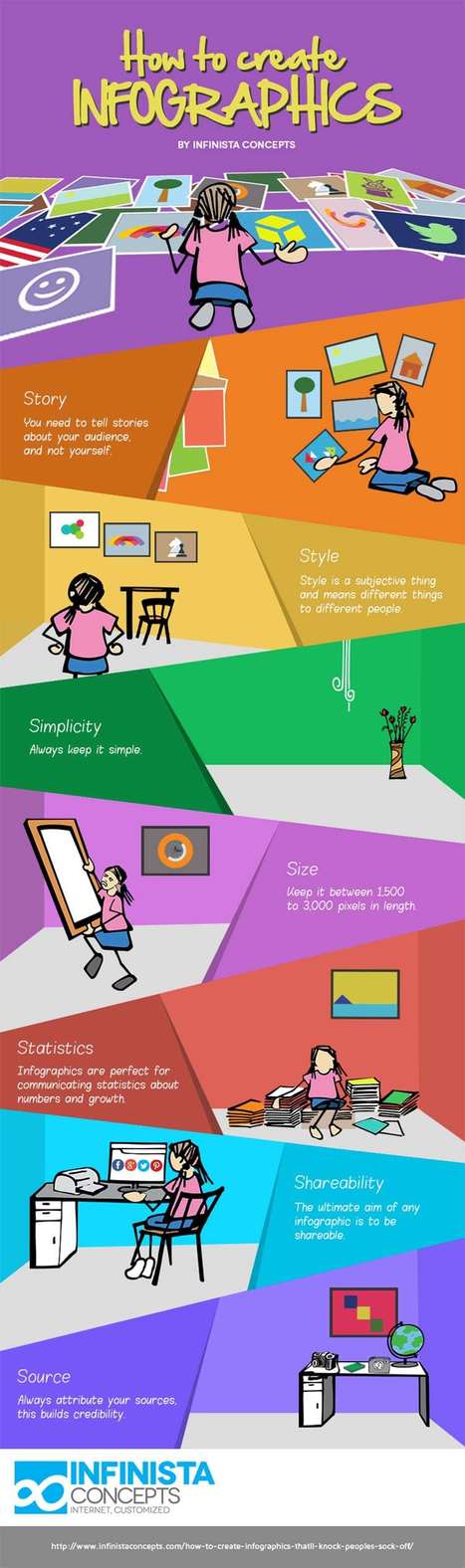Les 7 #meilleurs #conseils pour créer des #infographies exceptionnelles par @leecrockett | Prospectives et nouveaux enjeux dans l'entreprise | Scoop.it