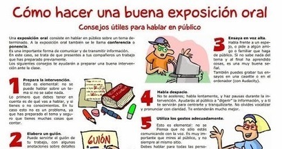 Infografía: Guión para hacer una buena exposición oral | TIC & Educación | Scoop.it