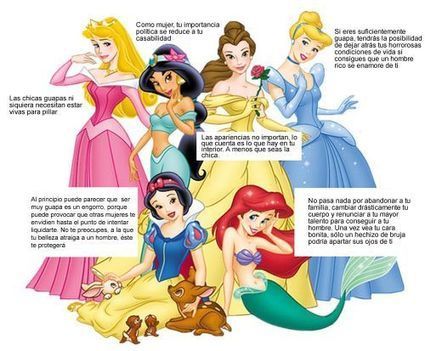Los valores machistas de las princesas de Walt Disney | Marisol y Rafa | Scoop.it