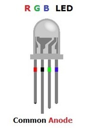 Práctica 5. LED RGB | tecno4 | Scoop.it